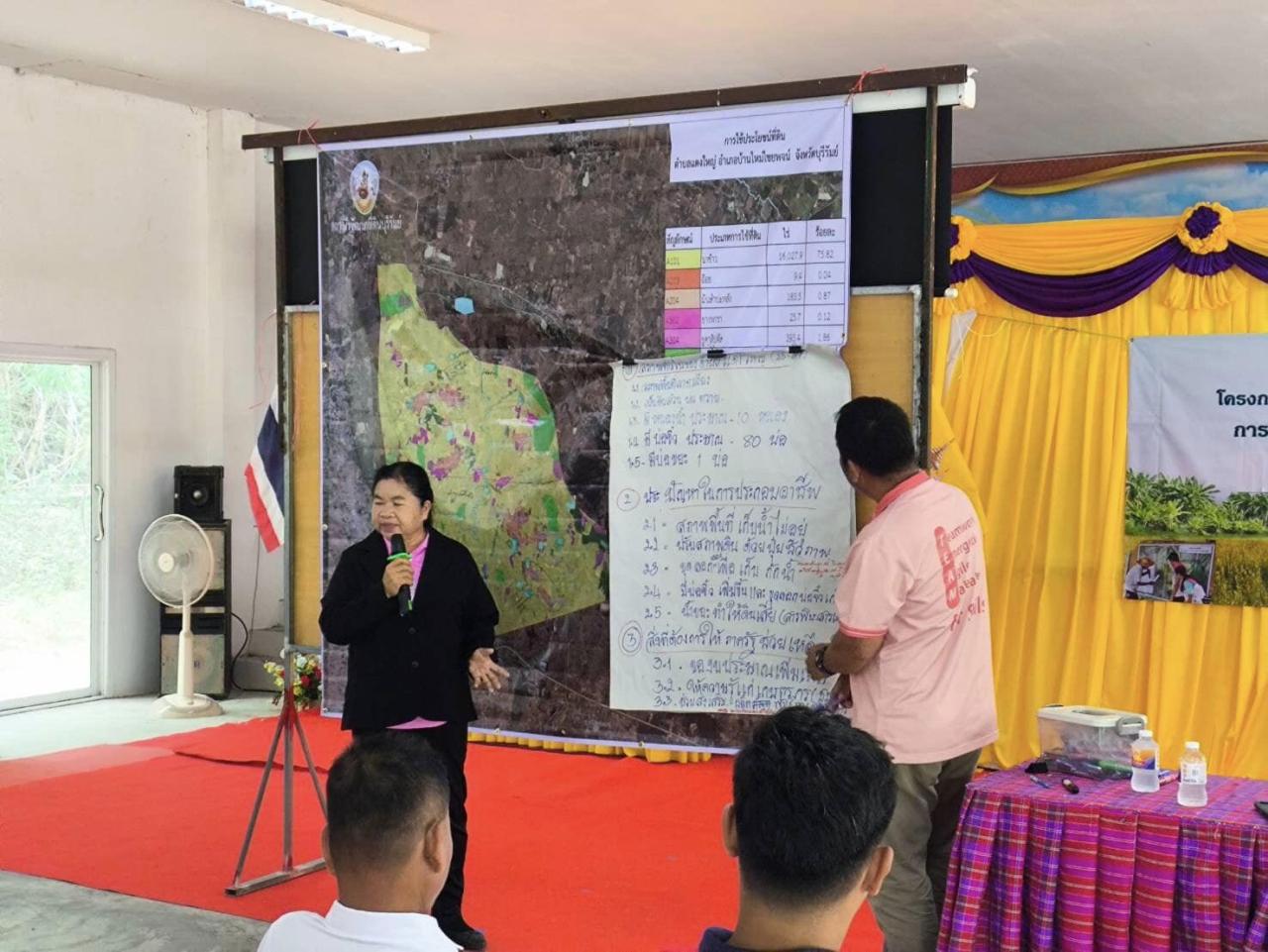 ภาพประกอบที่ 17