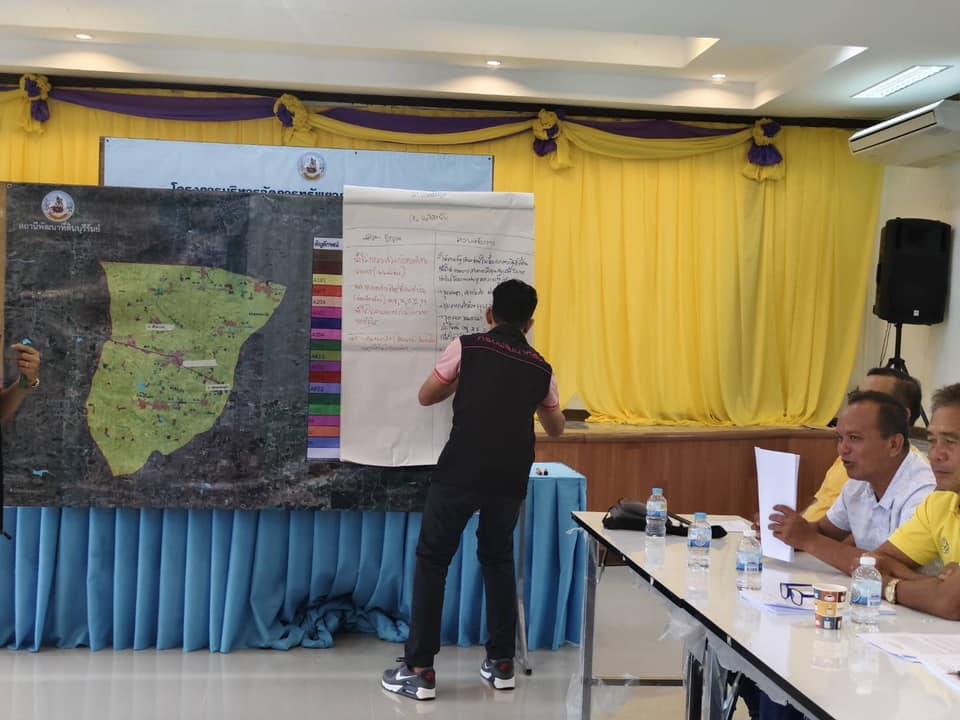 ภาพประกอบที่ 3