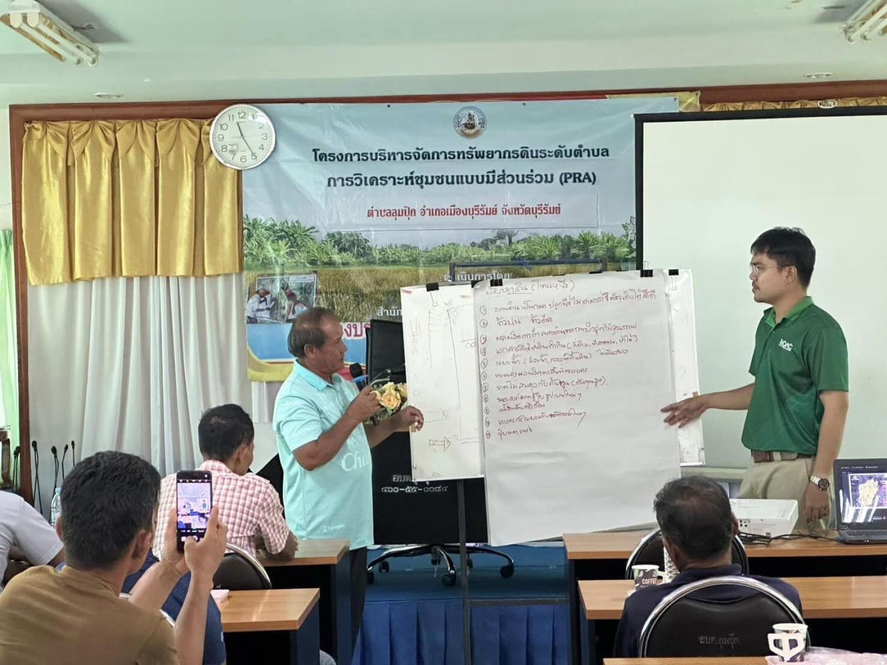 ภาพประกอบที่ 6