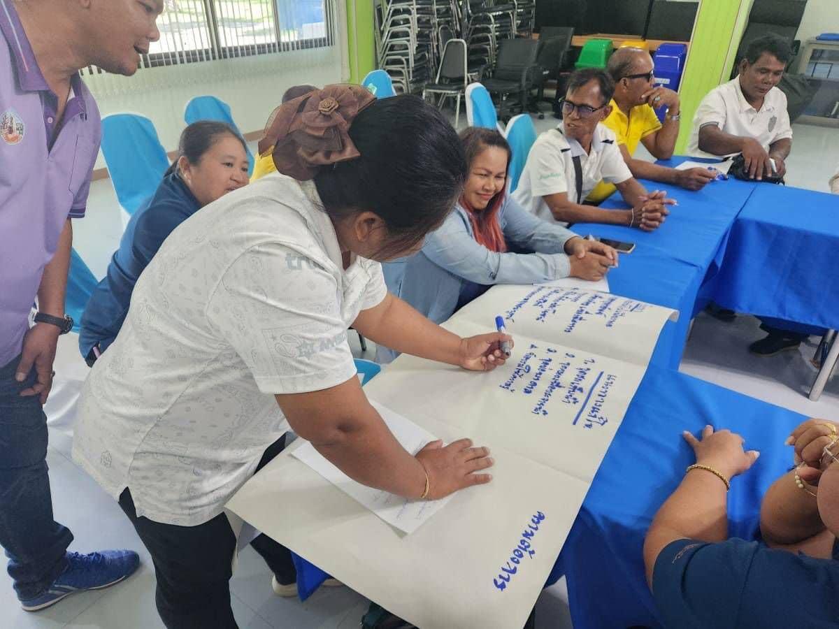 ภาพประกอบที่ 8