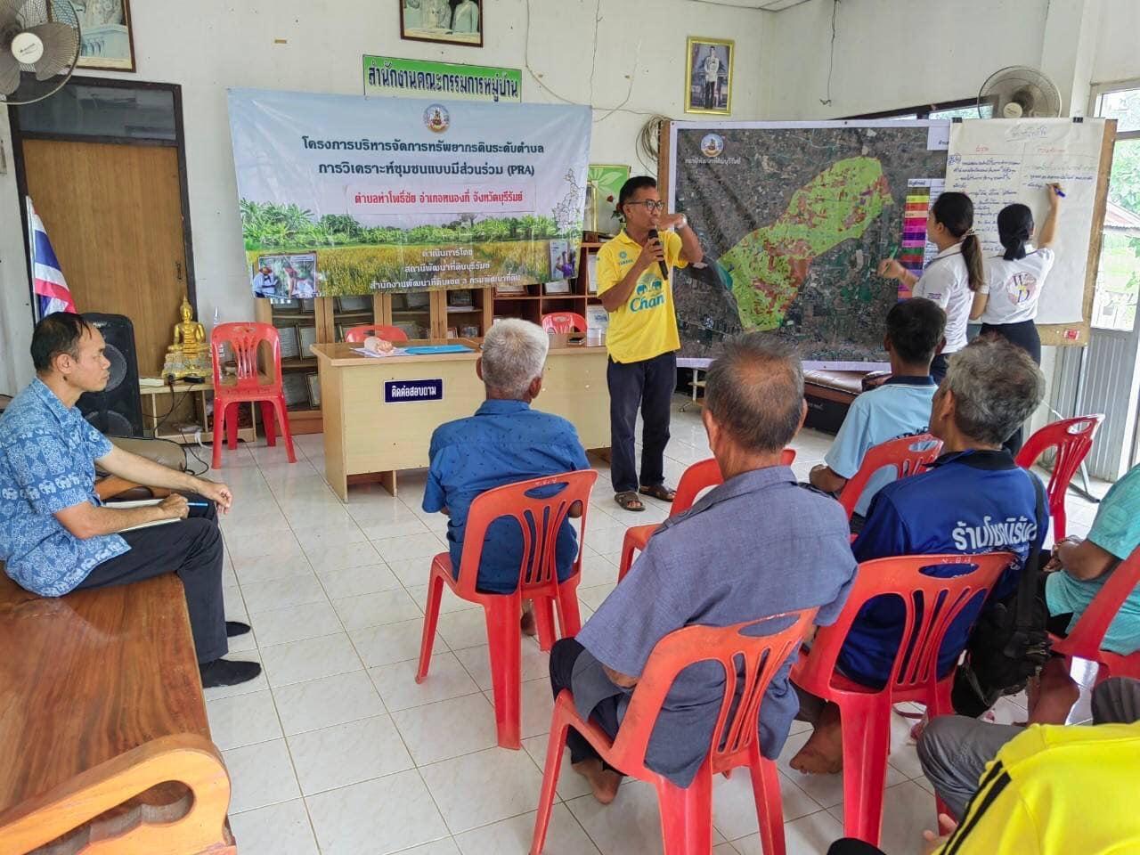 ภาพประกอบที่ 1