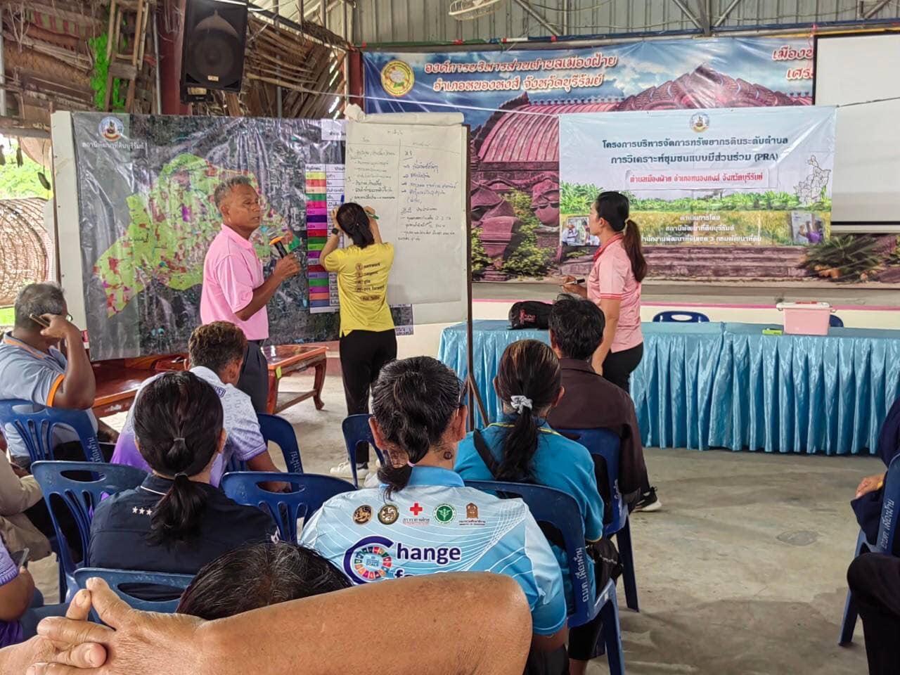 ภาพประกอบที่ 3