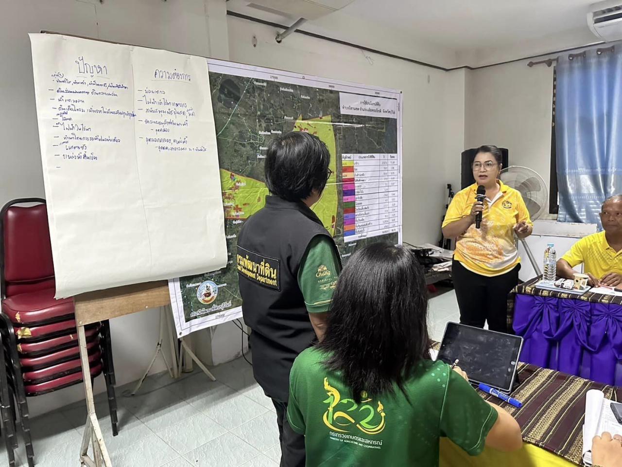 ภาพประกอบที่ 6