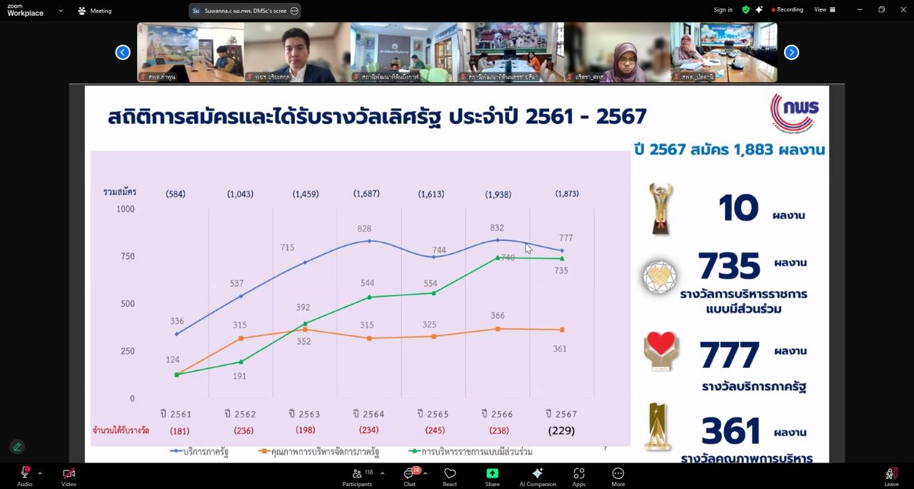 ภาพประกอบที่ 5