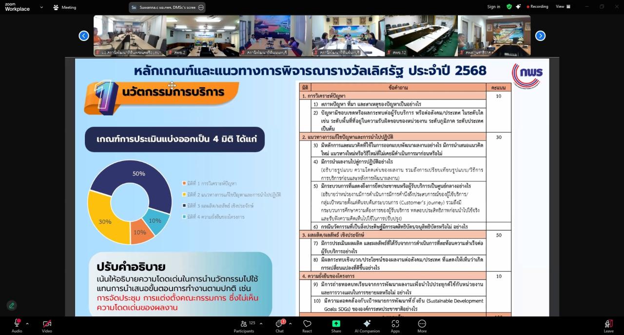 ภาพประกอบที่ 8