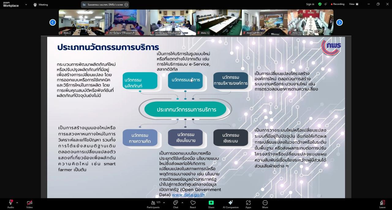 ภาพประกอบที่ 9