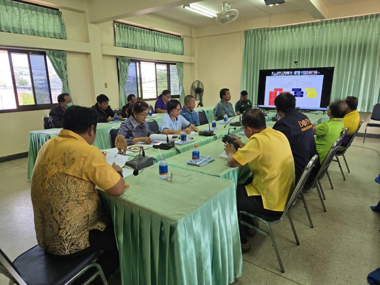 ภาพประกอบที่ 3