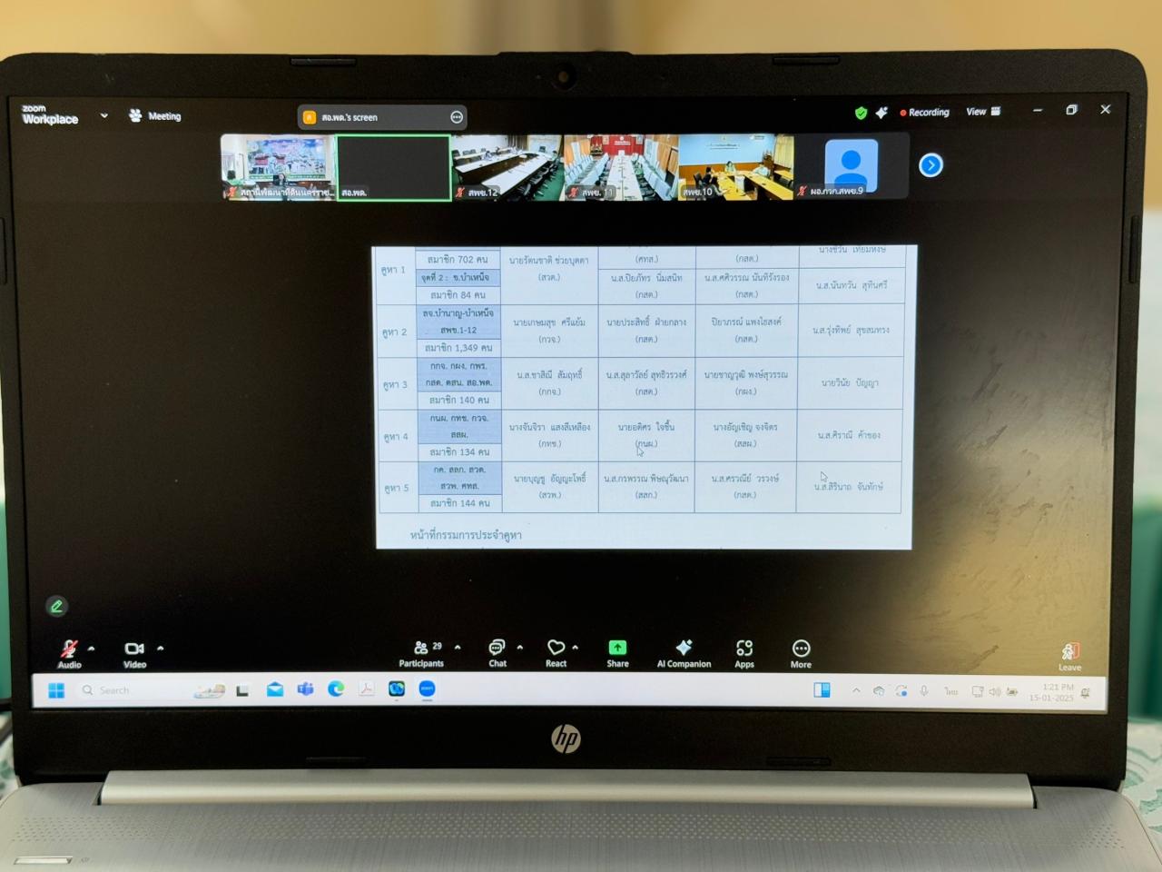 ภาพประกอบที่ 2