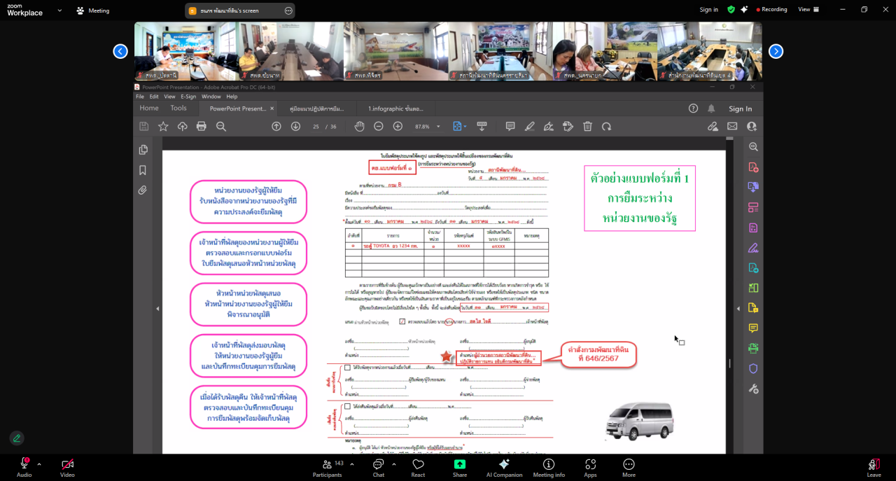 ภาพประกอบที่ 2