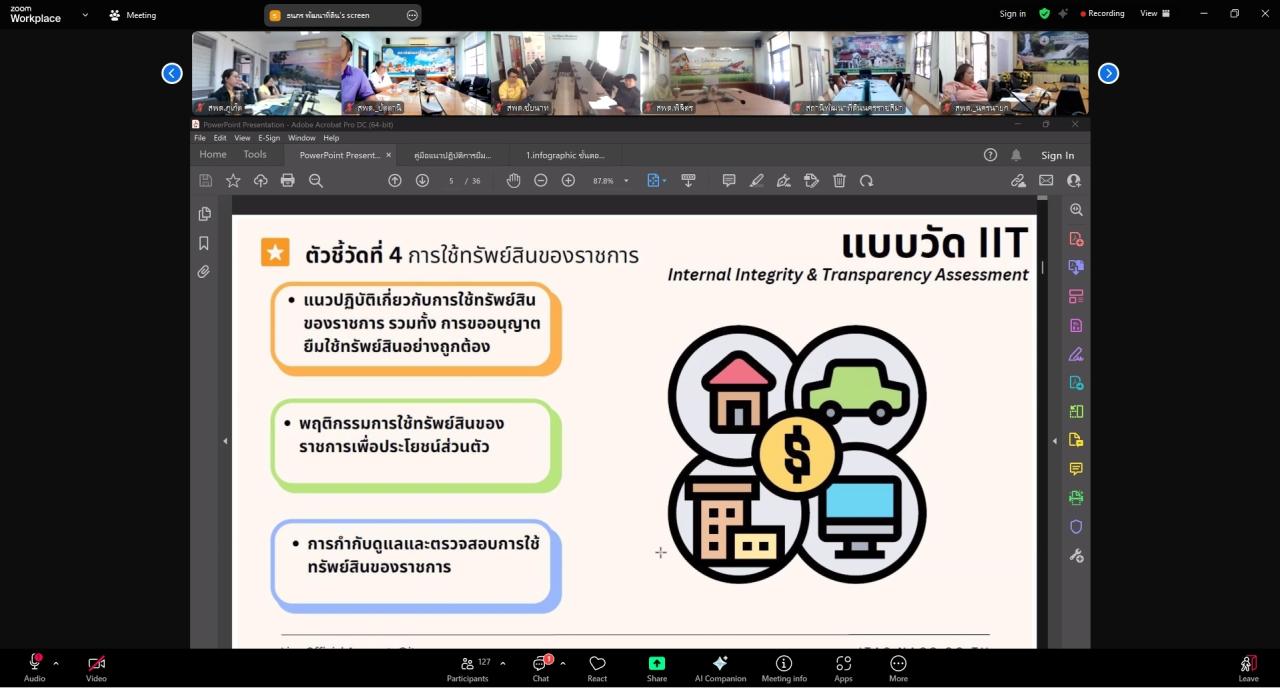 ภาพประกอบที่ 10