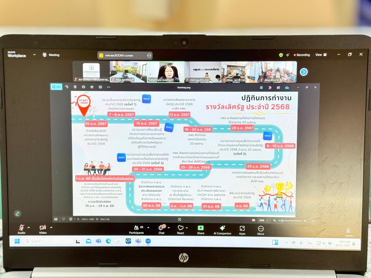 ภาพประกอบที่ 8