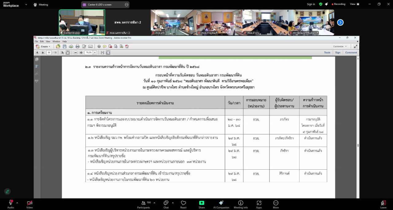 ภาพประกอบที่ 10