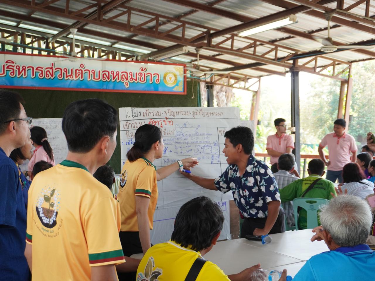 ภาพประกอบที่ 4