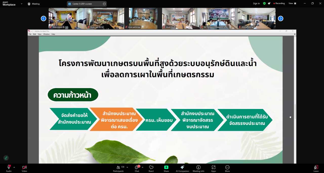 ภาพประกอบที่ 3