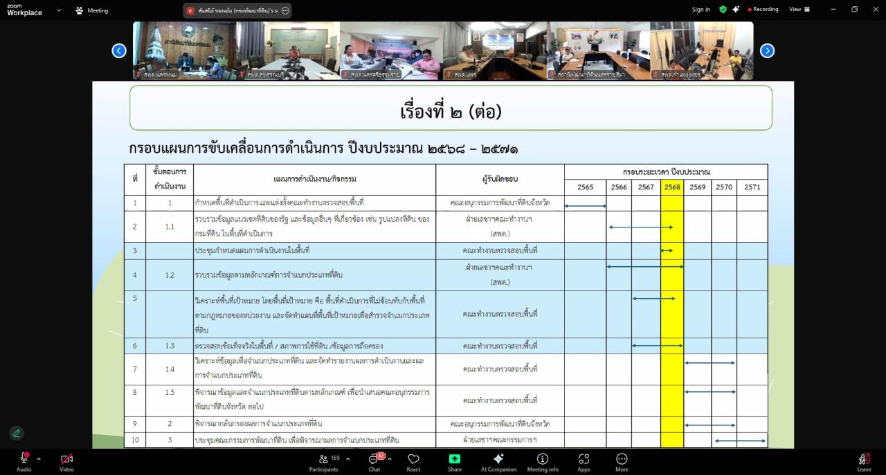 ภาพประกอบที่ 6