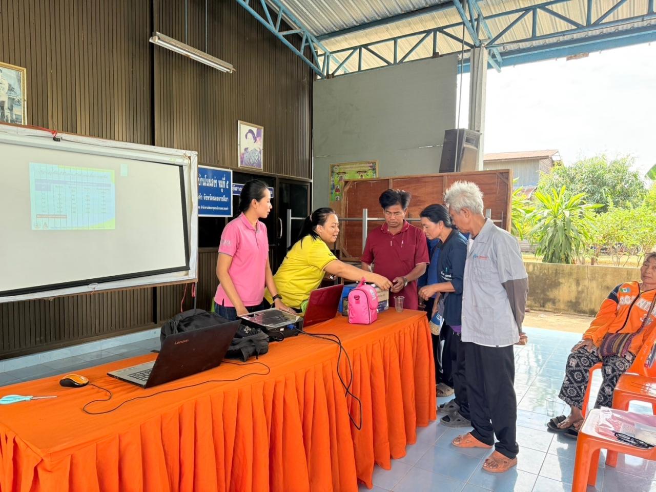 ภาพประกอบที่ 2