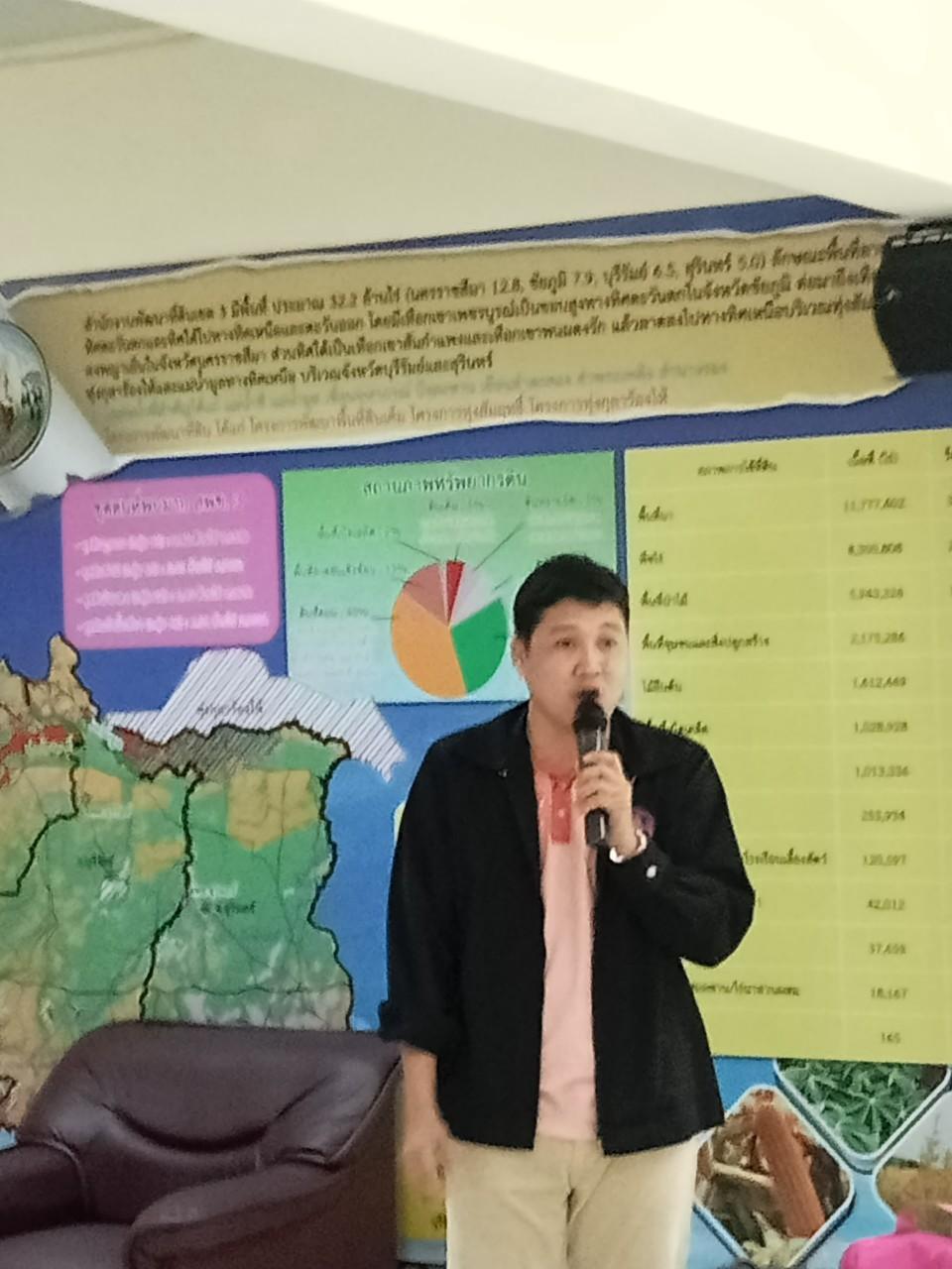 ภาพประกอบที่ 21