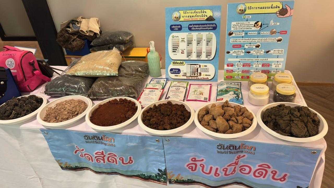 ภาพประกอบที่ 3