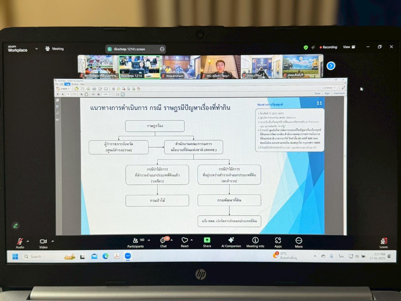 ภาพประกอบที่ 11