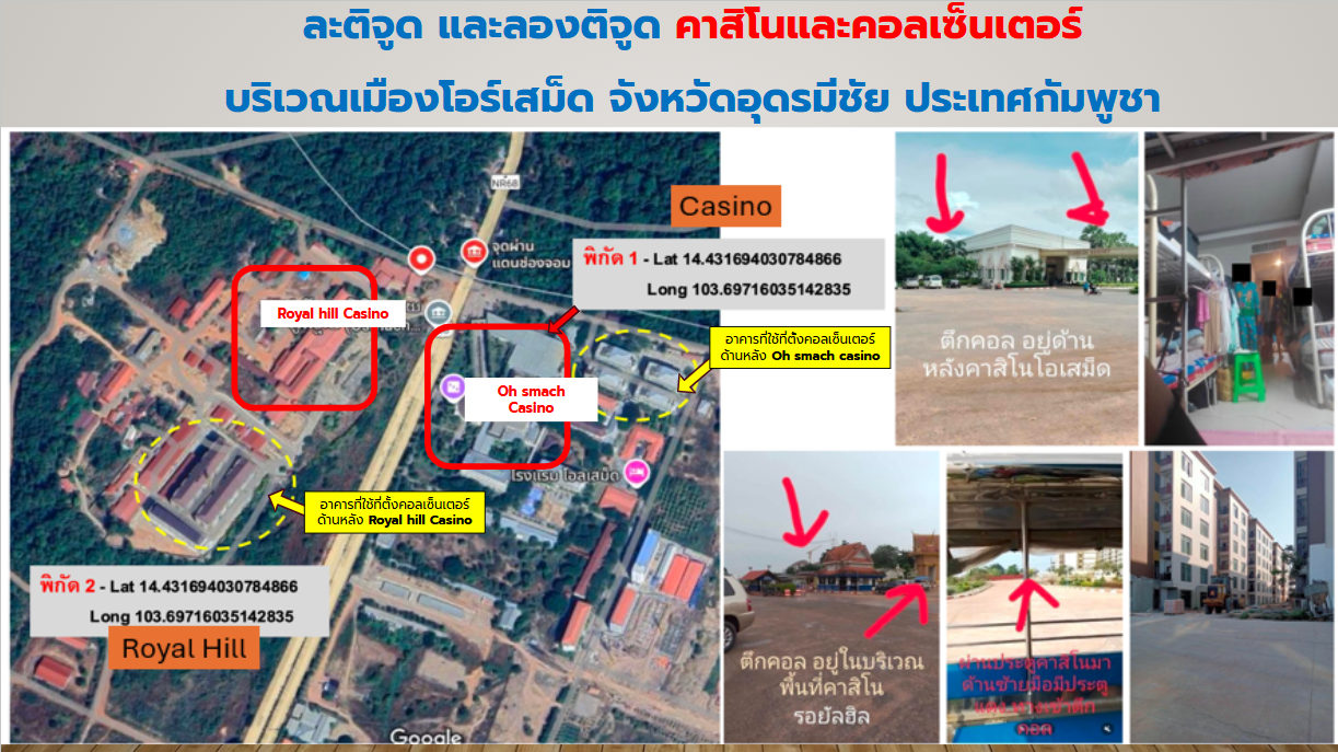 ภาพประกอบที่ 9