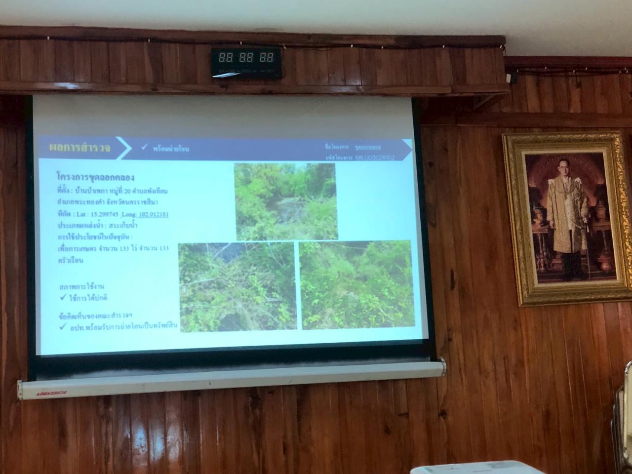 ภาพประกอบที่ 2