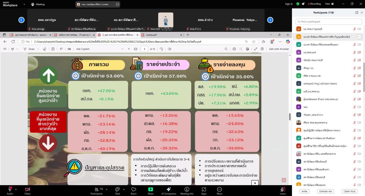 ภาพประกอบที่ 5