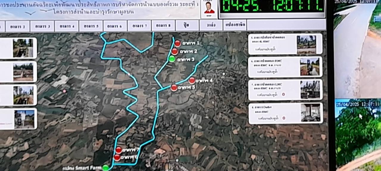 ภาพประกอบที่ 0