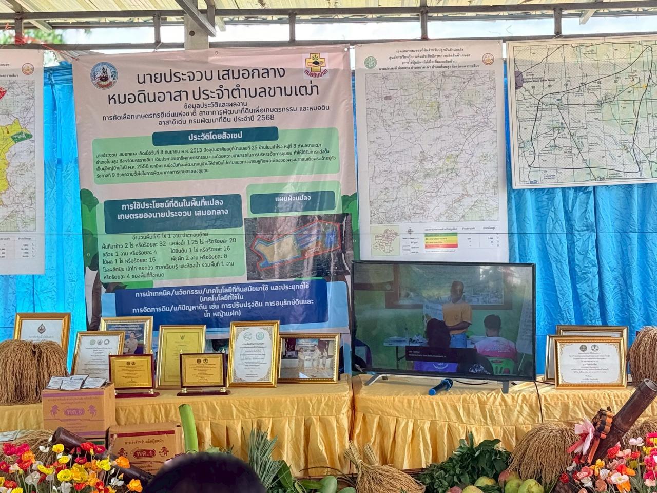 ภาพประกอบที่ 32