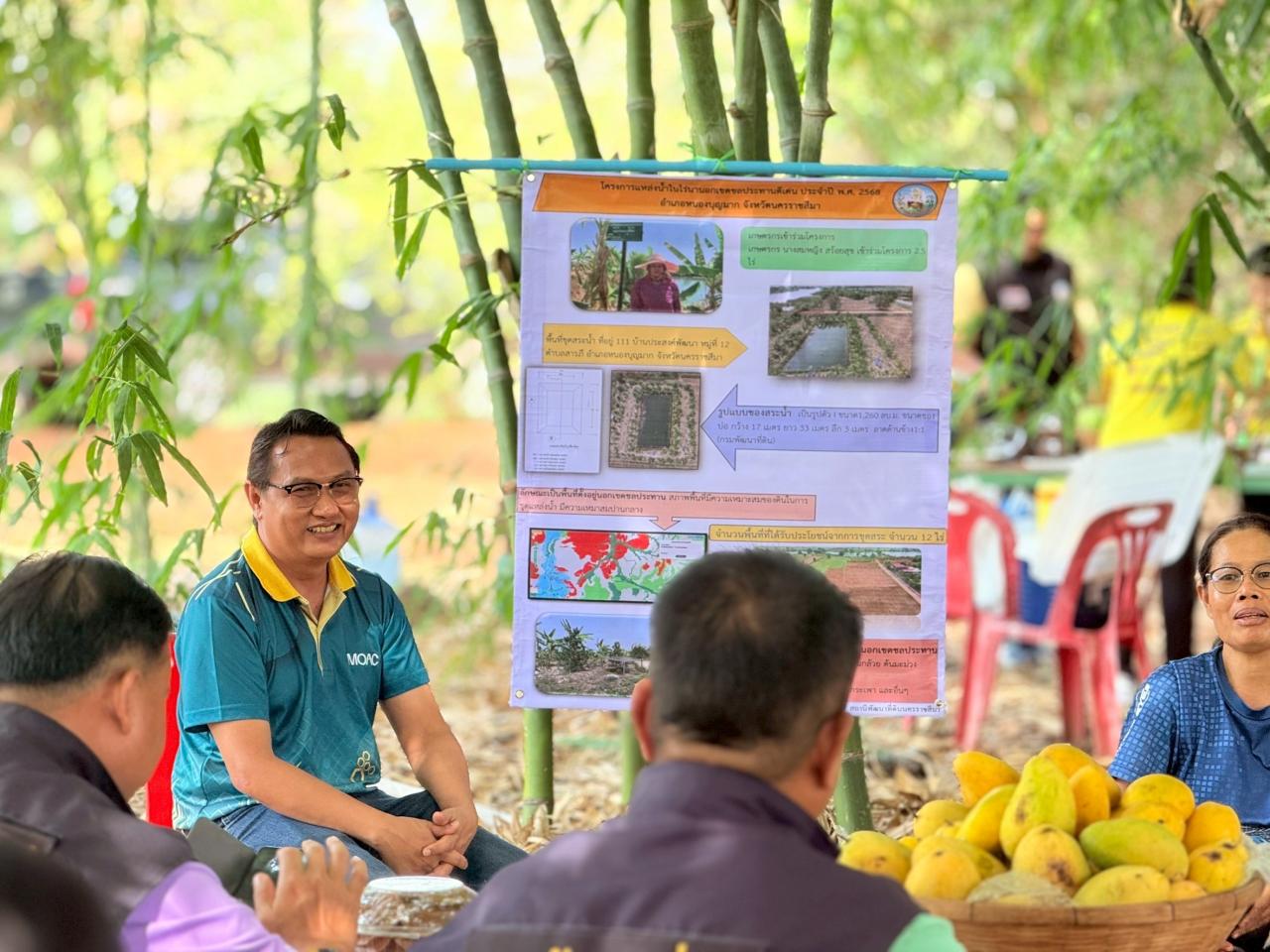 ภาพประกอบที่ 4