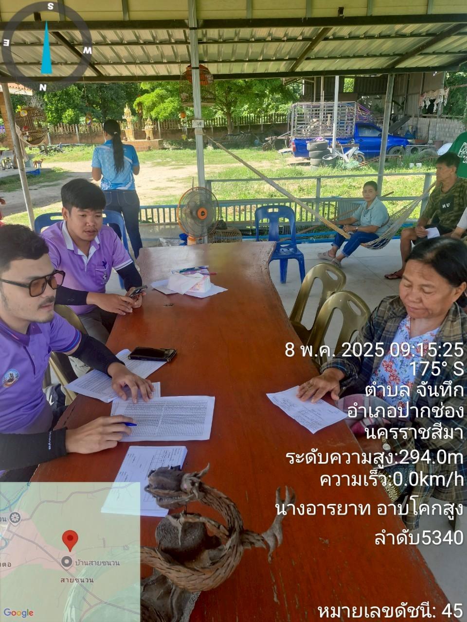 ภาพประกอบที่ 1