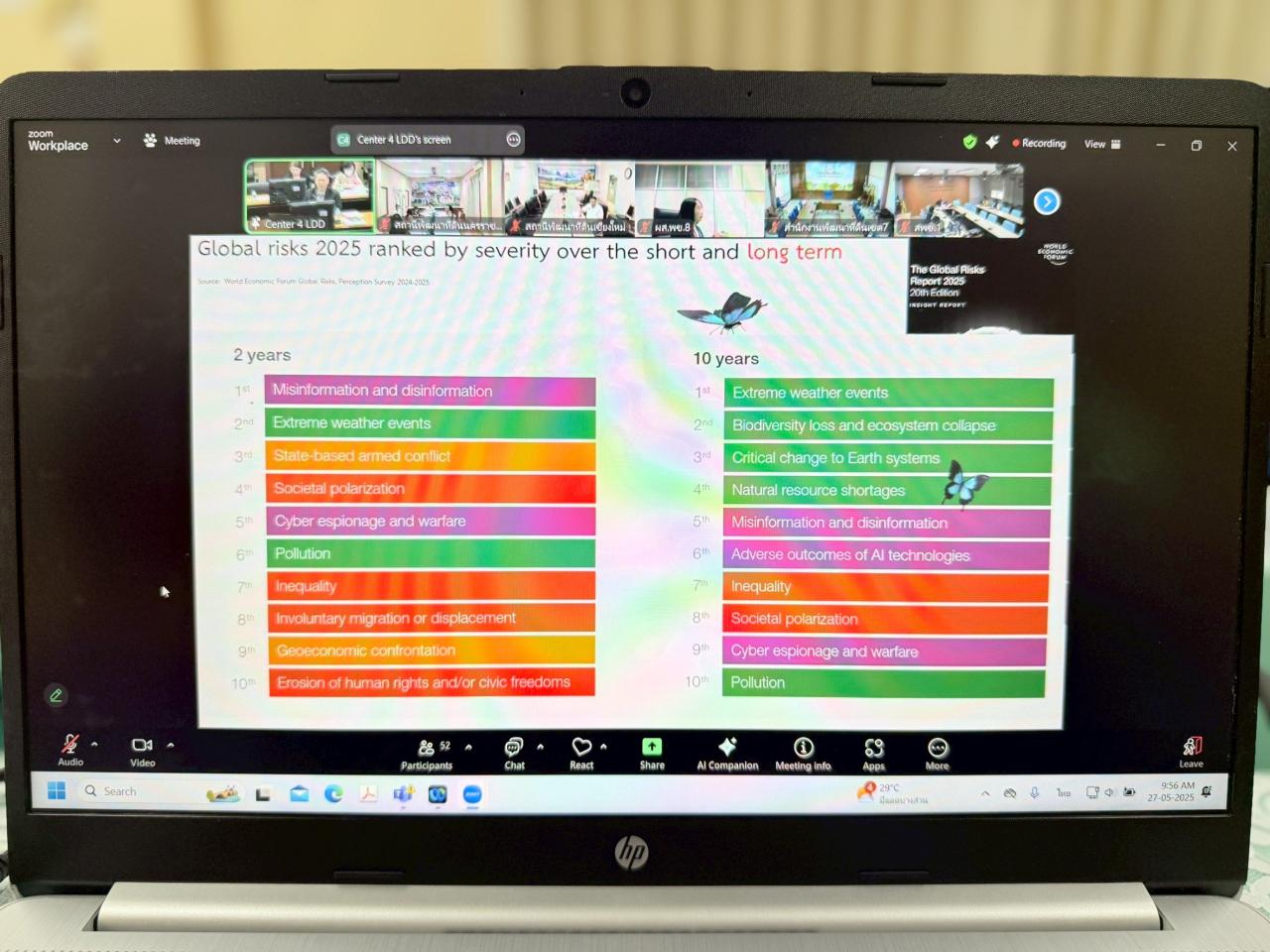 ภาพประกอบที่ 5