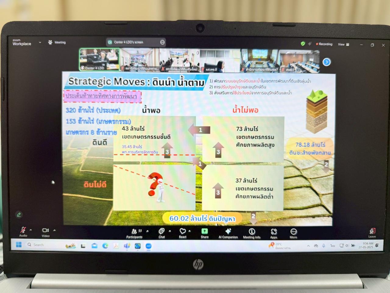 ภาพประกอบที่ 7