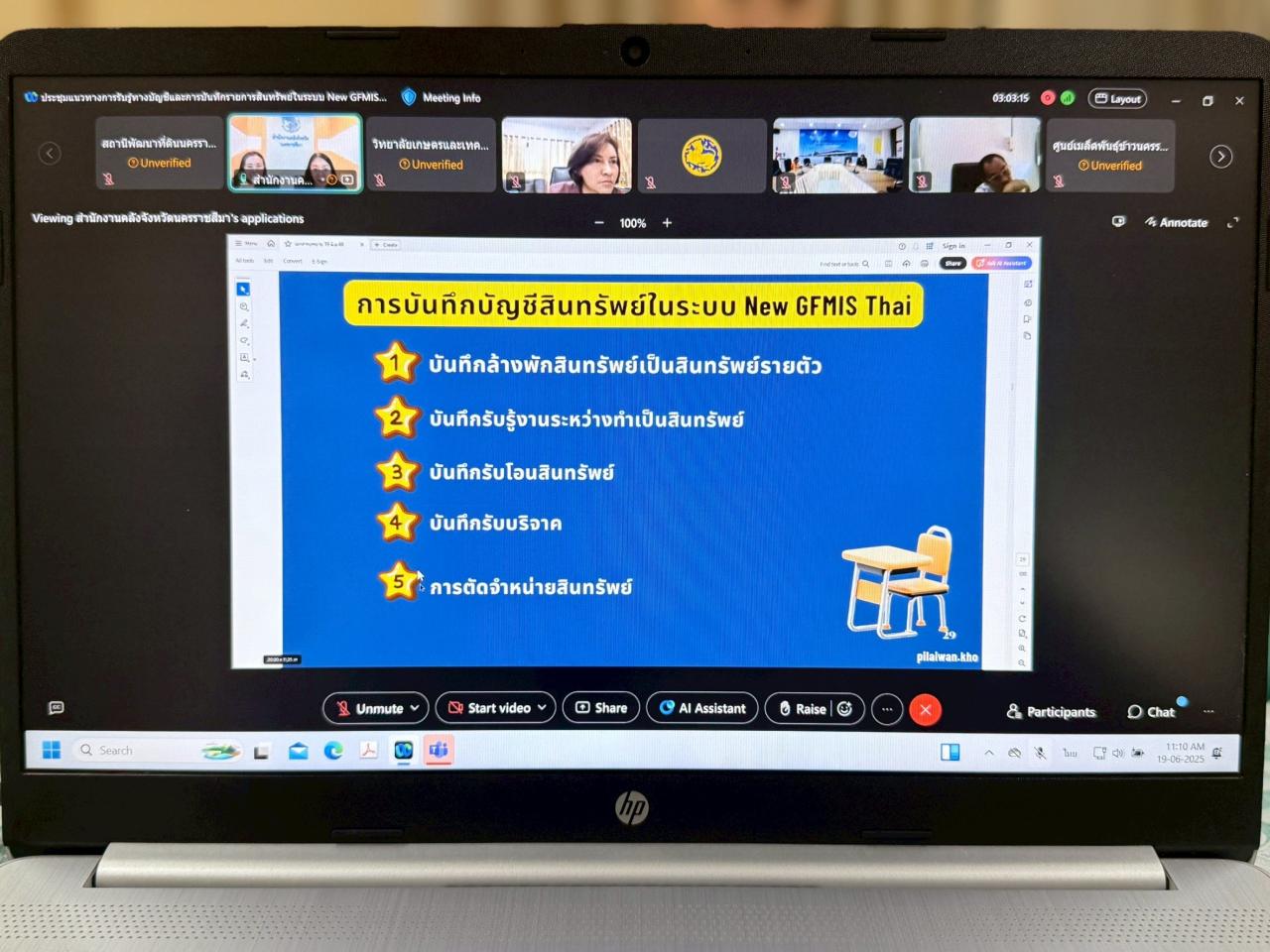 ภาพประกอบที่ 2