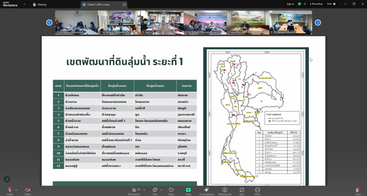 ภาพประกอบที่ 8