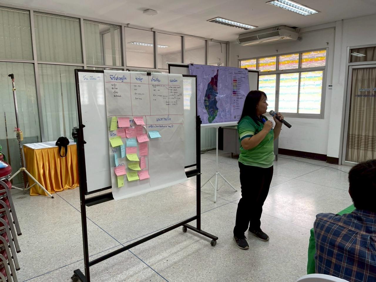 ภาพประกอบที่ 1