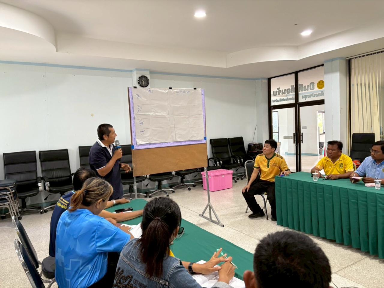 ภาพประกอบที่ 2