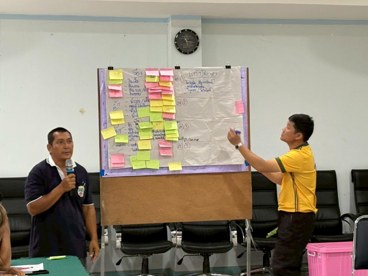 ภาพประกอบที่ 4