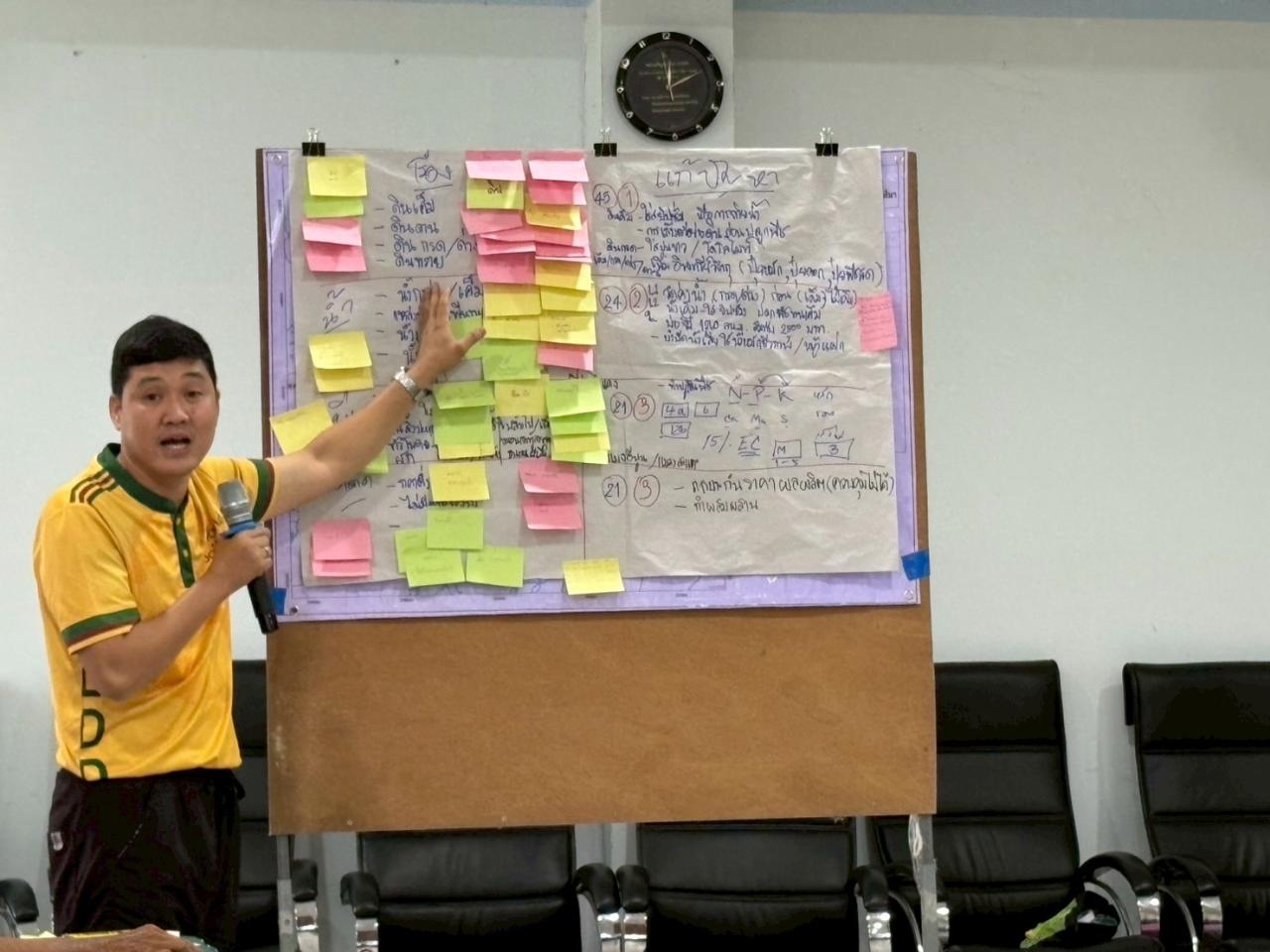 ภาพประกอบที่ 6