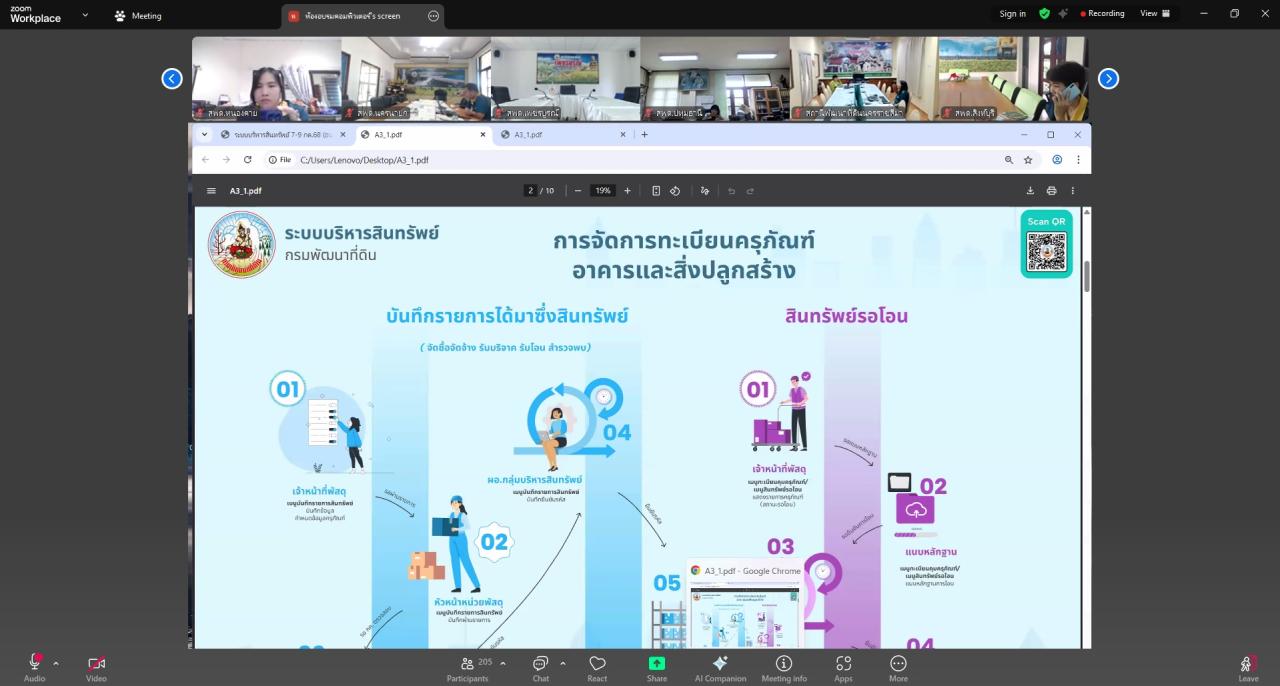 ภาพประกอบที่ 5