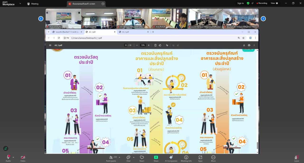 ภาพประกอบที่ 6