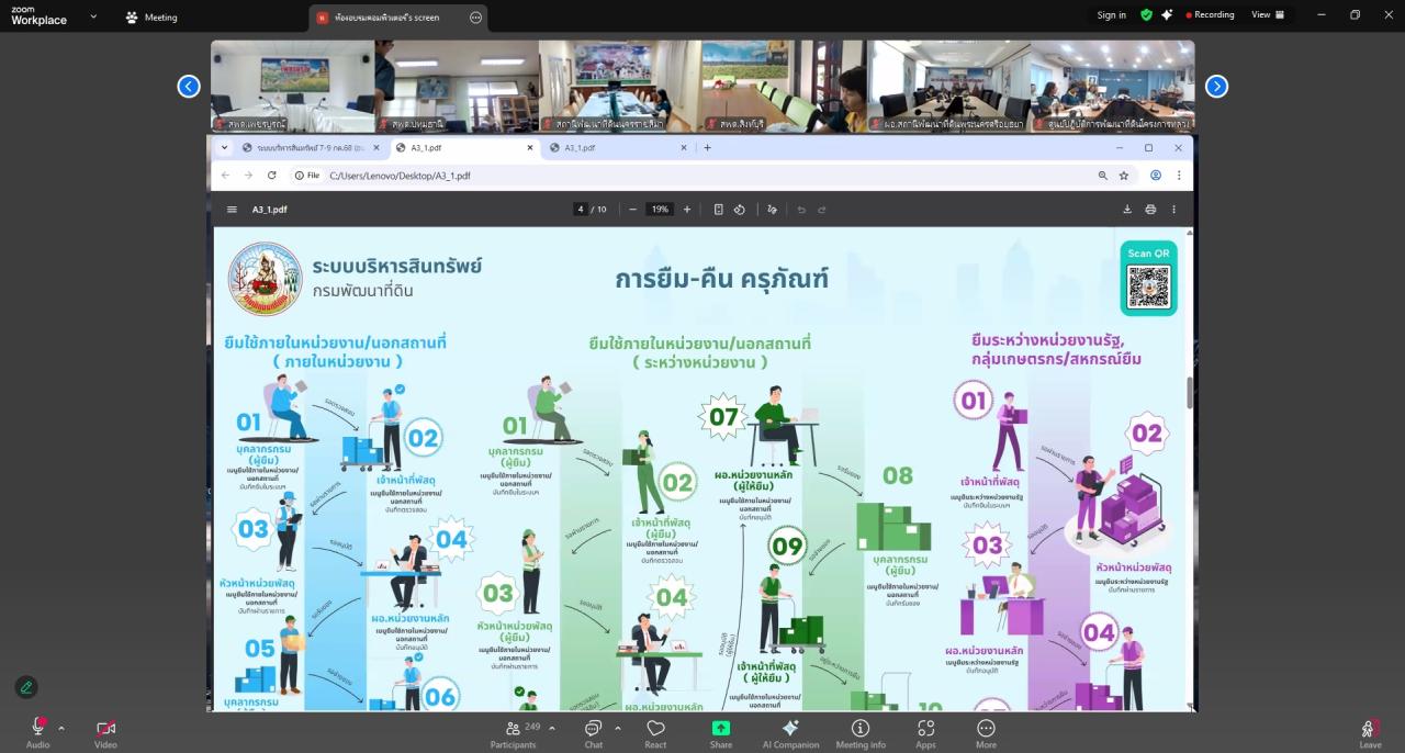 ภาพประกอบที่ 7