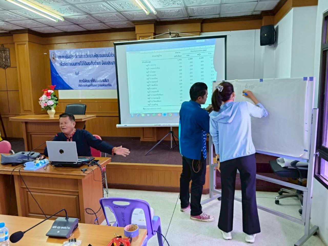 ภาพประกอบที่ 3