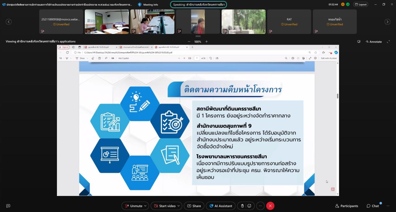 ภาพประกอบที่ 6