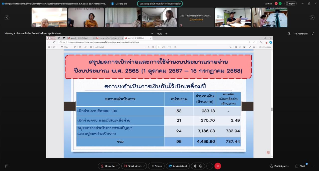 ภาพประกอบที่ 9