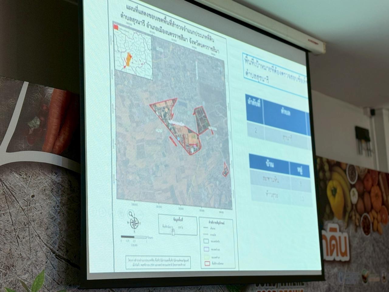 ภาพประกอบที่ 6