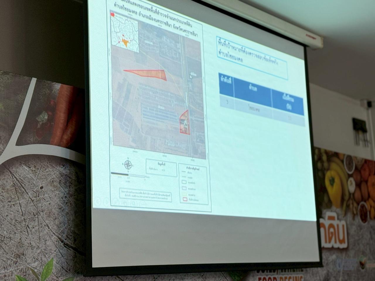 ภาพประกอบที่ 7