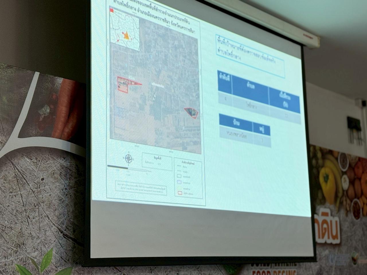 ภาพประกอบที่ 8