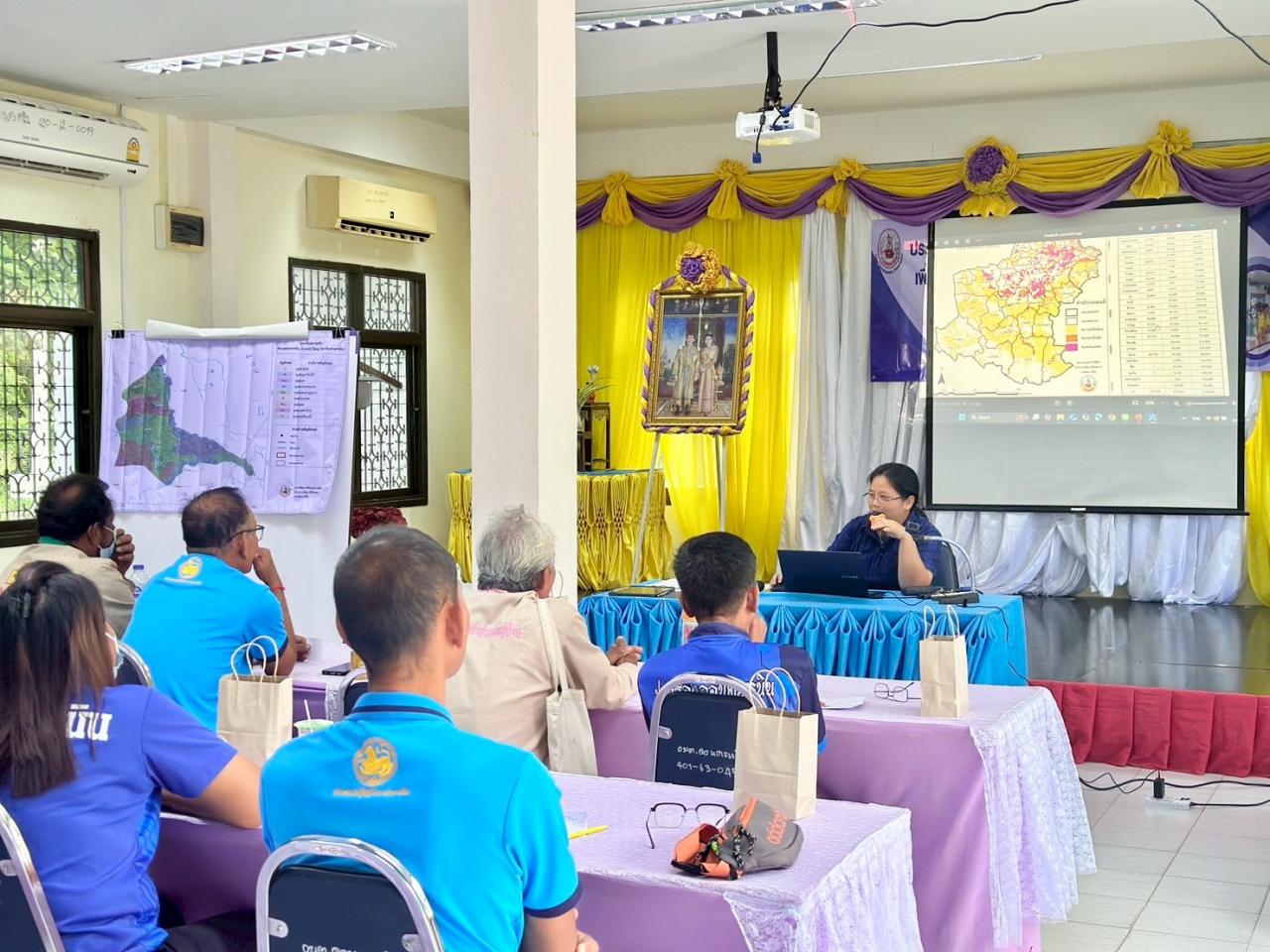 ภาพประกอบที่ 3