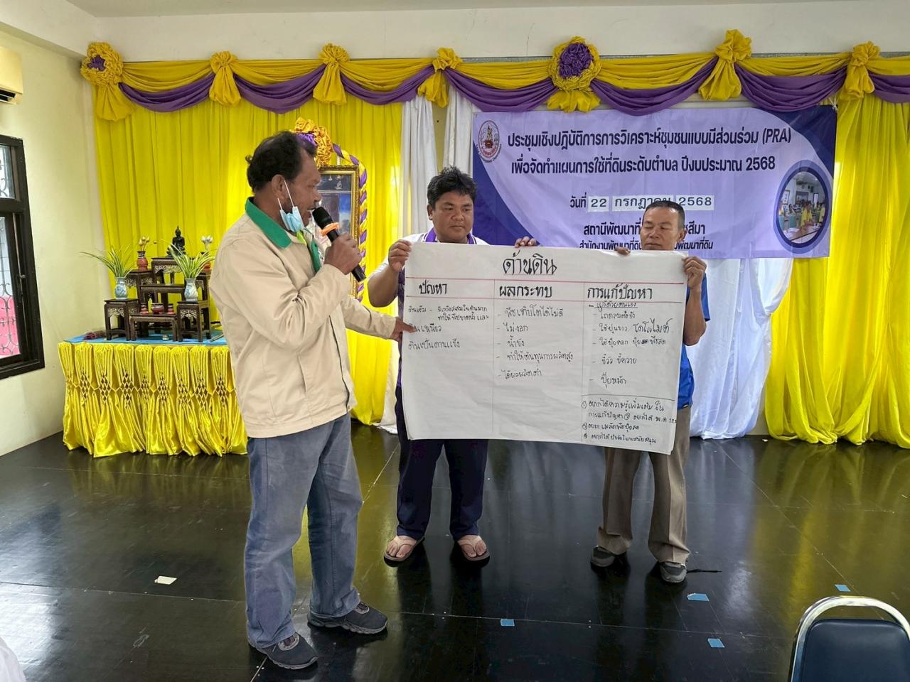 ภาพประกอบที่ 10