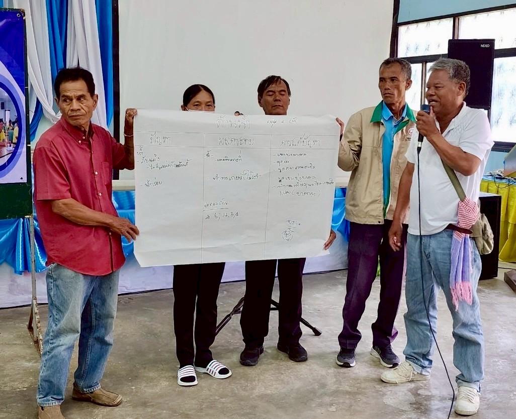 ภาพประกอบที่ 3